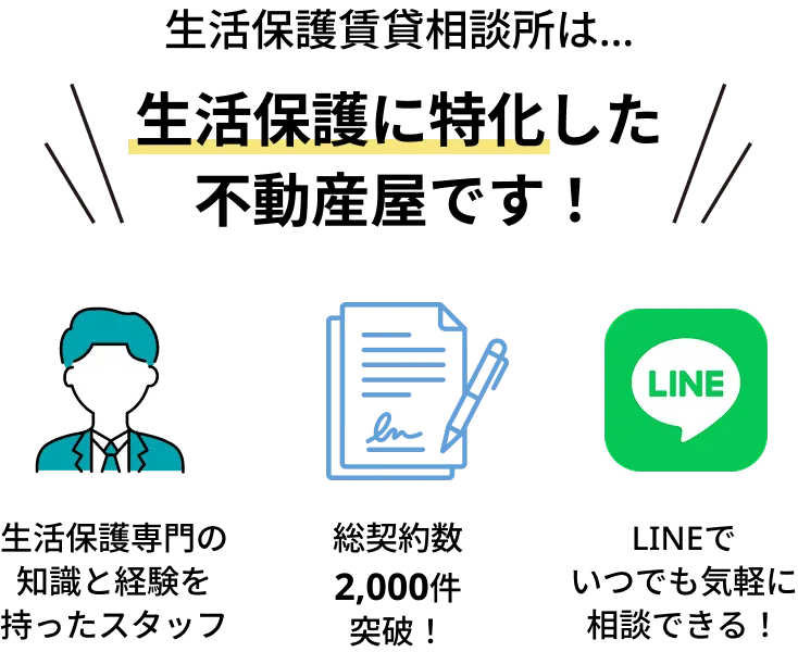 生活保護賃貸相談所は… 生活保護に特化した不動産屋です！